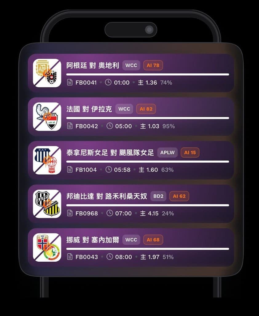 Global league match list preview